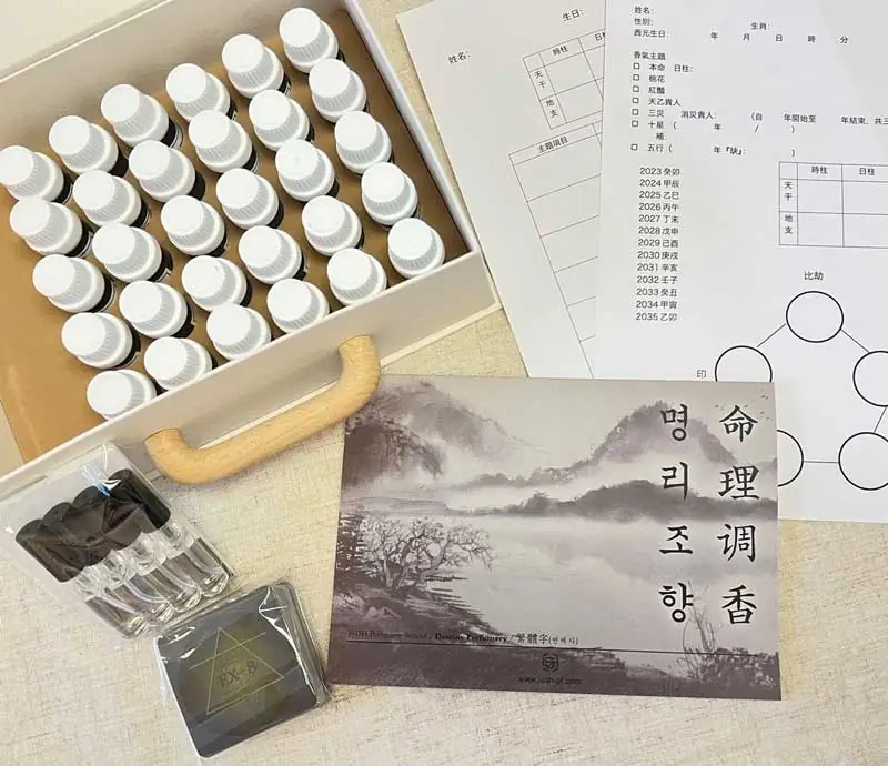 【韓國 ISDH】命理調香學:解碼八字五行,調製你的真命天香